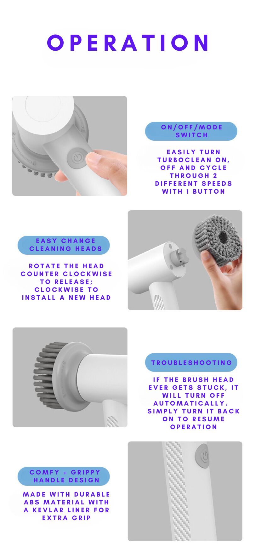 Turboclean. Maximum clean, minimum time.