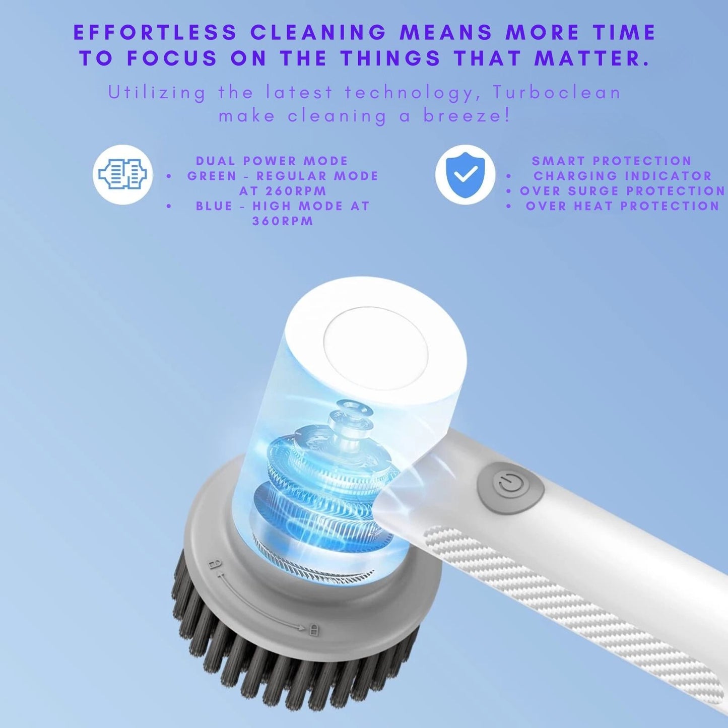 Turboclean. Maximum clean, minimum time.