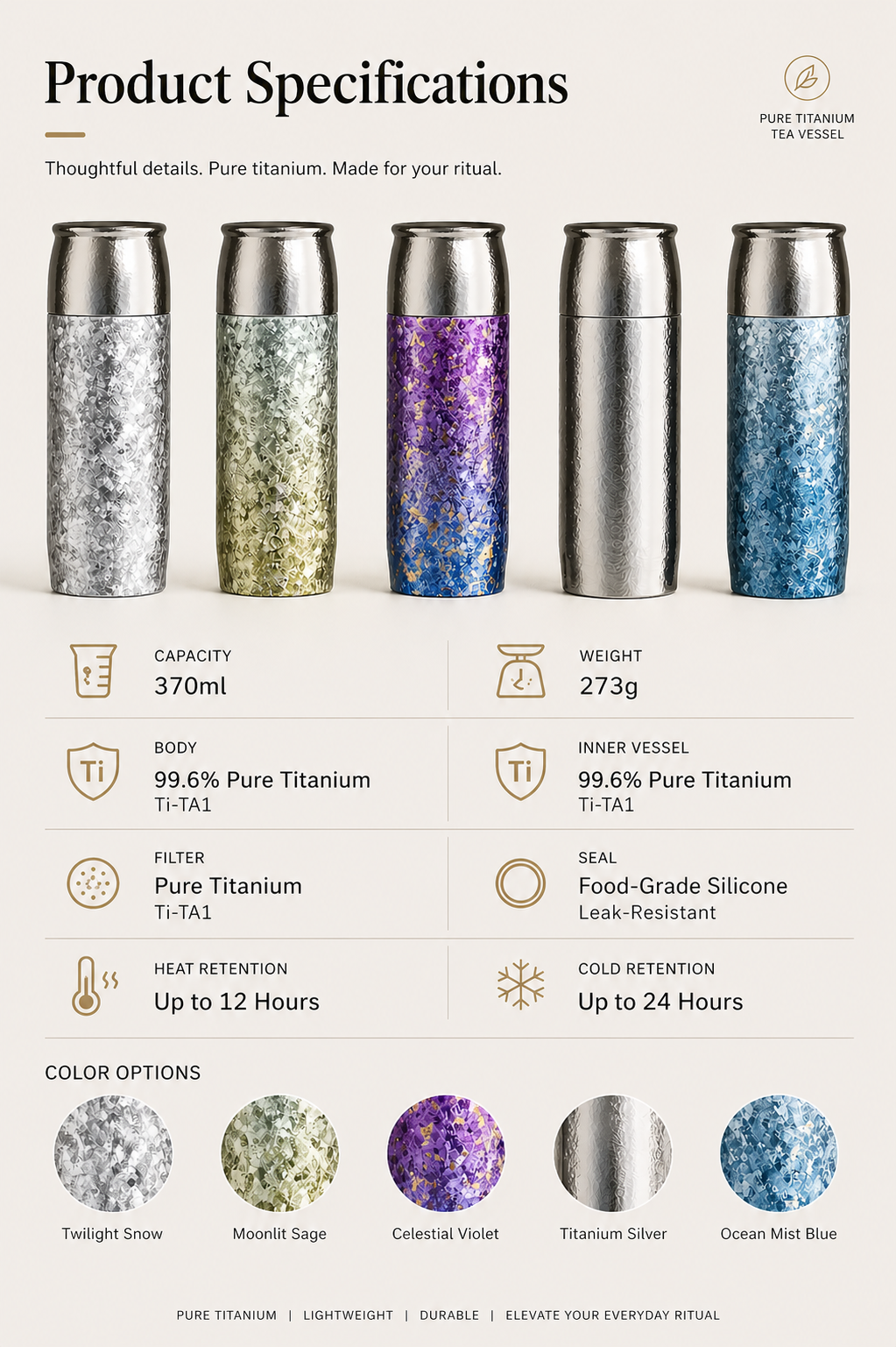 Anodized Titanium Tea Thermos